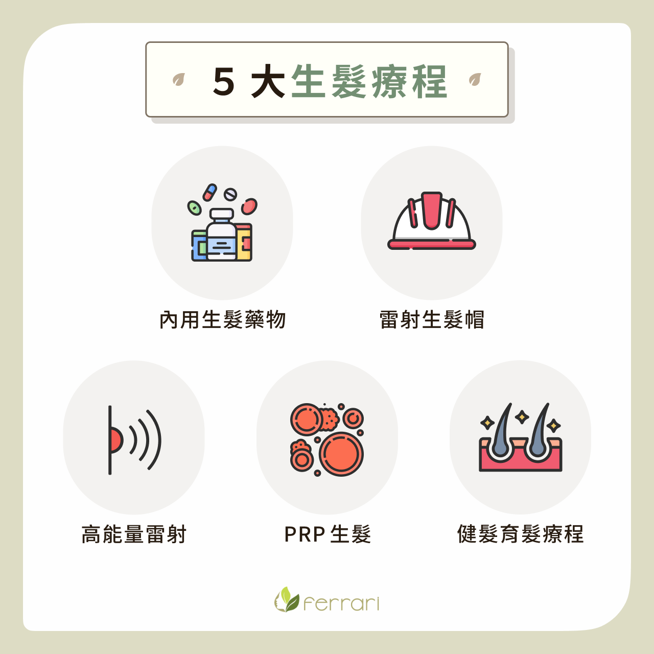 5 大生髮療程